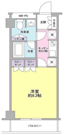 セジュール市ヶ尾の物件間取画像